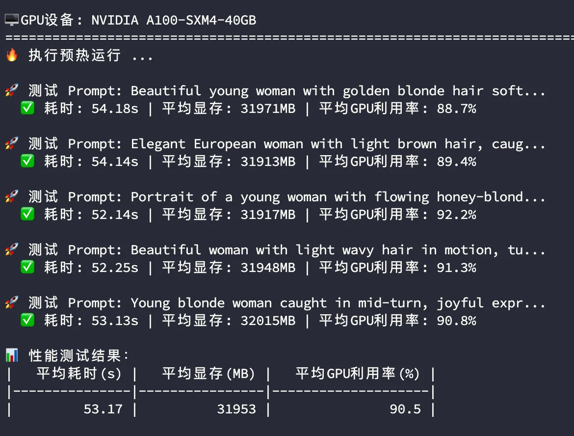 A100-40G-ComfyUI-Wan测试结果