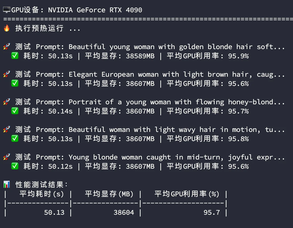 4090_48G-ComfyUI-Wan测试结果