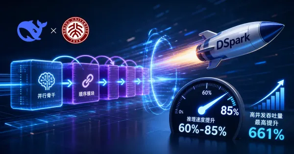 DeepSeek联合北大开源DSpark