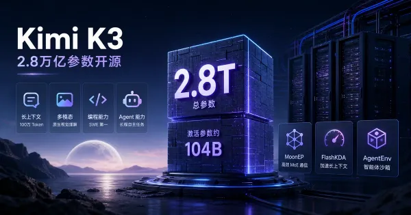 Kimi K3开源：2.8万亿参数模型
