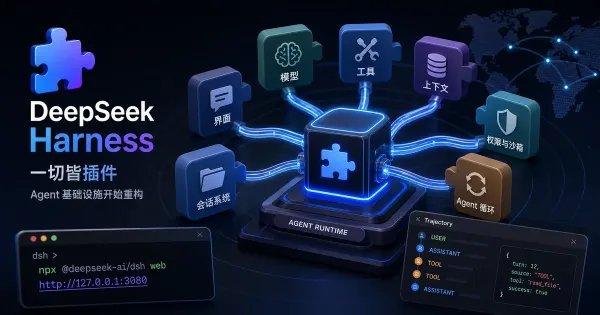 DeepSeek Harness：插件化 Agent 基础设施