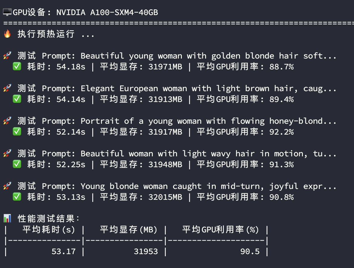 A100-40G-ComfyUI-Wan测试结果.png#800px #600px